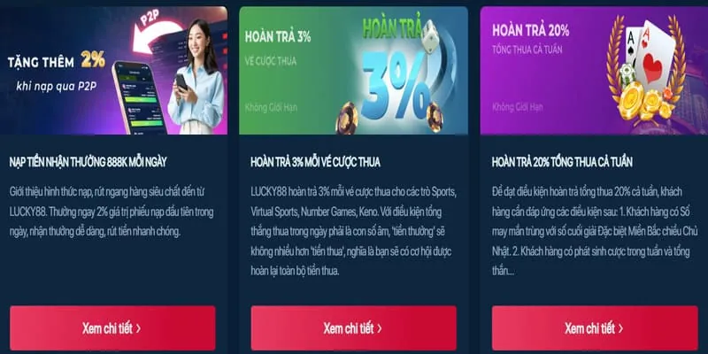 Các kênh hỗ trợ khách hàng 24/7 của 789win